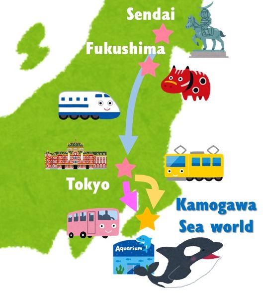 全国版 東京駅と羽田空港から鴨川シーワールドへの行き方 電車 バス 飛行機